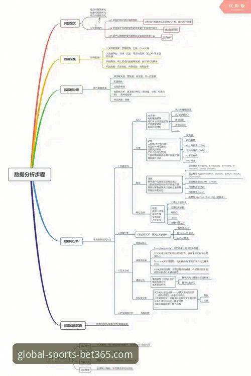 资深分析师深度解析：bet365下载与v3.0.8版本实战应用心得