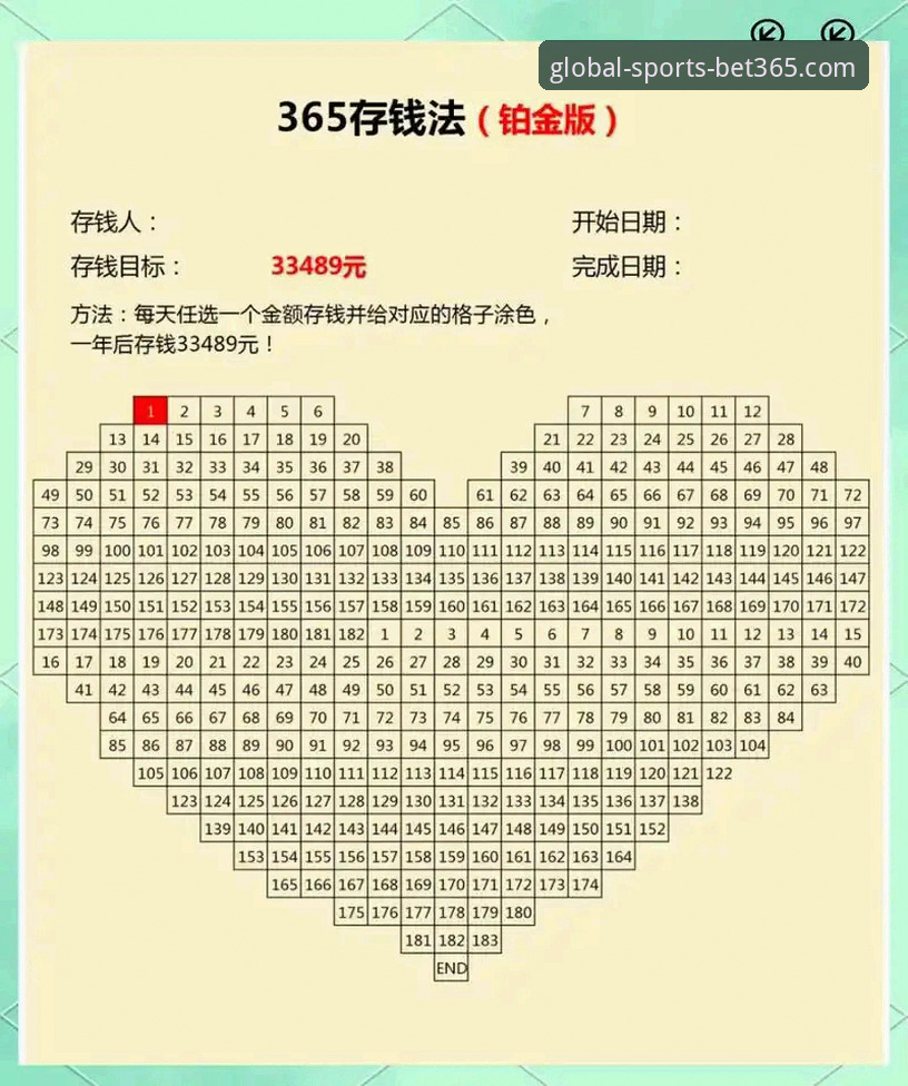 bet365存款多久到账怎么样 bet365存款到账时间操作教程:快速到账技巧与常见问题解答