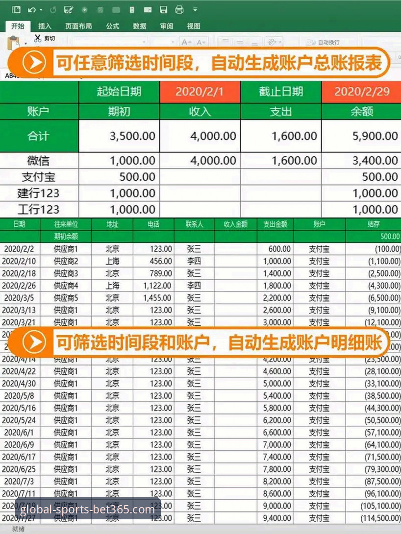 bet365存款多久到账怎么样 bet365存款到账时间操作教程:快速到账技巧与常见问题解答