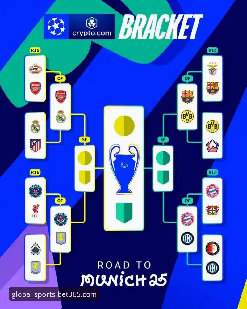 欧冠八强对阵深度解析：技术视角下的豪门盛宴
