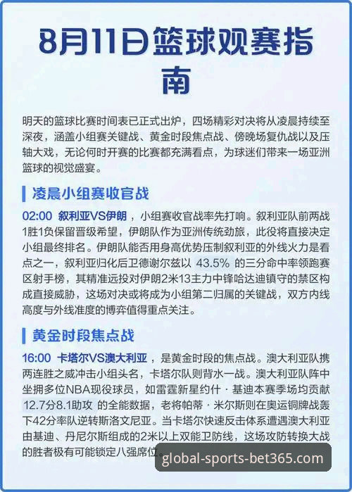 在bet365在线官网深度解析NBA焦点战：湖人进攻风暴的沉浸式观赛指南
