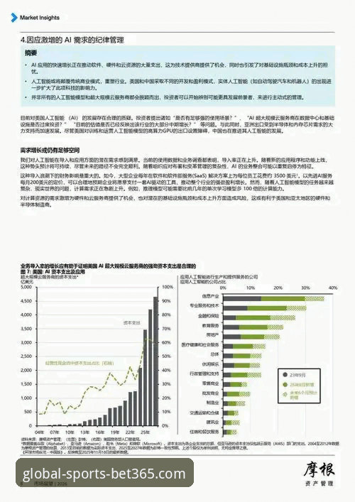 bet365在线官网体育投注深度评测：常见问题与行业趋势分析