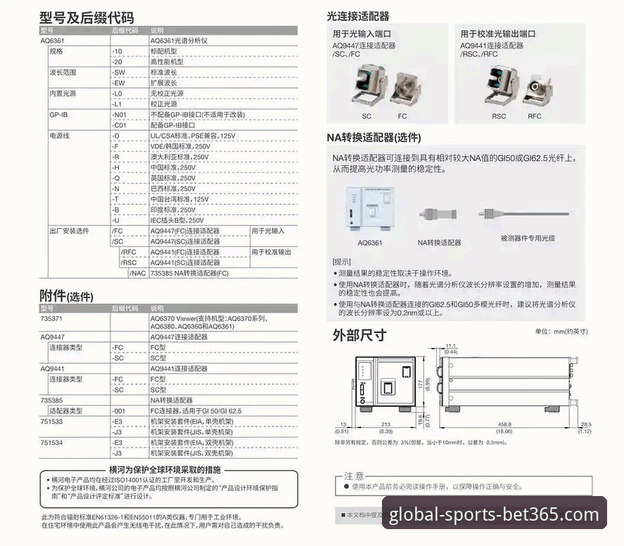 深度解析bet365在线官网：从平台架构到用户体验的实用指南